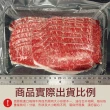 【豪鮮牛肉】美國板腱牛肉片7包(200g±10%/包)