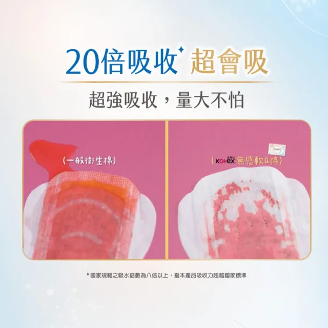 【Kotex 靠得住】無感軟Q棉日用 23cm 18片x3包/26cm 16片x3包 任選(超薄/無感自在/衛生棉)