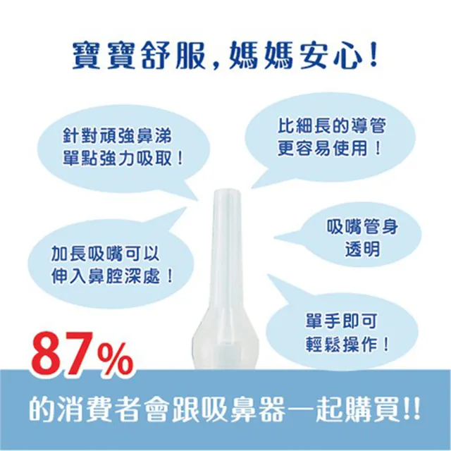 【日本BabySmile】手持攜帶型 S-303 電動吸鼻器 鼻水吸引器(買就送專用長吸嘴頭 x1)
