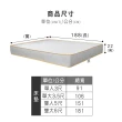 【ASSARI】優眠高彈力支撐獨立筒床墊(雙大6尺)