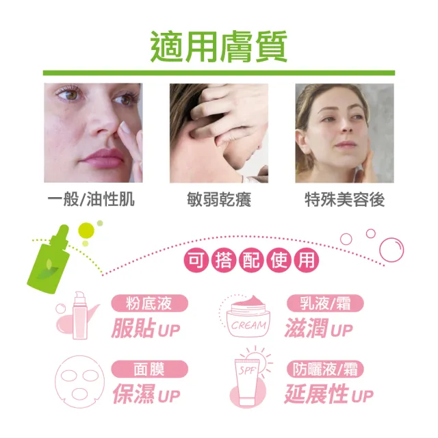 【A-DERMA 艾芙美】官方直營 新葉三效養膚精華30ml(保濕/修護/抗老/舒敏)
