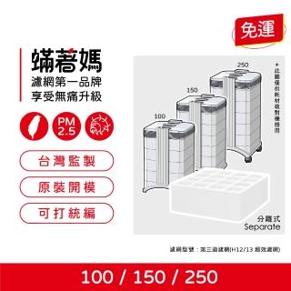 【著媽】第三道濾網/Hyper-HEPA(適用 IQAir HealthPro 100 150 250 空氣清淨機)
