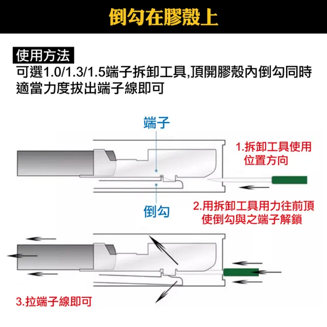 【kurumapop】汽車線束端子退針器 18件套(退pin器/機車端子退針器/線束端子推針器)