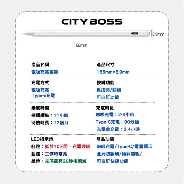 【CityBoss】766 防誤觸電容筆 磁吸充電 傾斜筆壓 觸控筆 電繪筆 平板繪圖 筆記(Type-C充電孔 iPad專用)