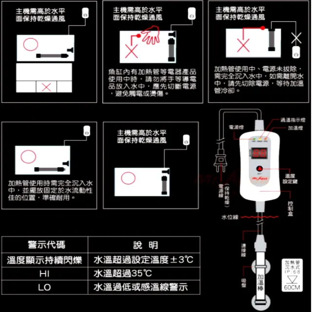 【MR.AQUA】水族先生500W單顯加溫器 雙保護/控加熱棒/世界首創有多國專利(導熱快離水斷電附保護套)