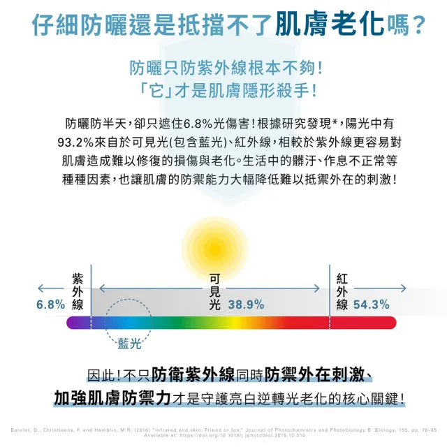 【IPSA 茵芙莎】抗敏舒膚UV防護霜30g