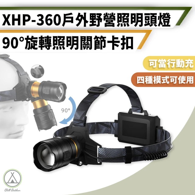 Chill Outdoor XHP-360 變焦LED防水頭燈 2500Lm(探照燈 登山頭燈 變焦頭燈 緊急照明 LED燈)