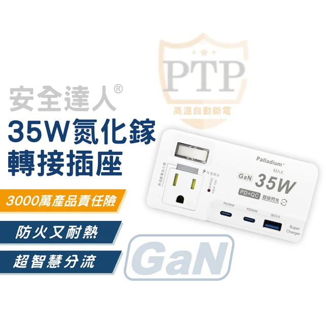 安全達人 PD+QC 35W轉接器 氮化鎵快充頭 1開2插 2+3P(插座｜壁插｜分接器｜擴充頭)