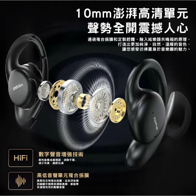 【CityBoss】AWEI T80 OWS 開放式藍牙耳機 氣傳導耳掛式運動耳機 電量顯示(適用 蘋果 安卓)