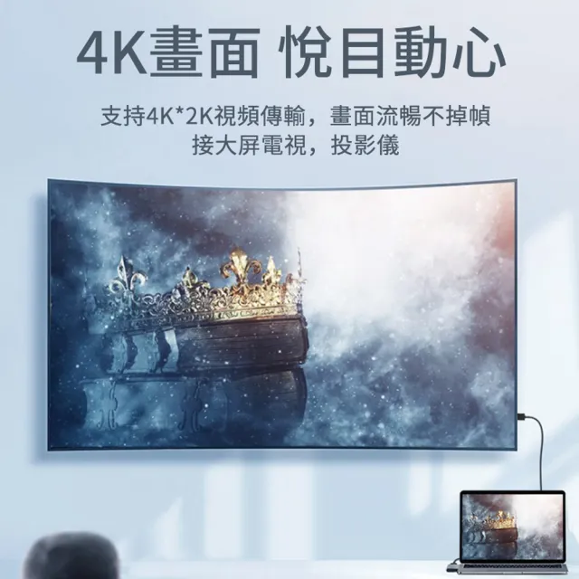 【ANTIAN】七合一 雙Type-C 多功能HUB轉接器  Mac筆電轉接頭 擴展塢(100W PD快充/4K HDMI/SD/USB3.0集線器)