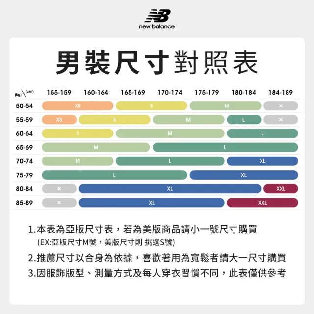 【NEW BALANCE】NB 螺紋拼接棉質長袖上衣_MT41506AHH_男性_淺灰色(美版)