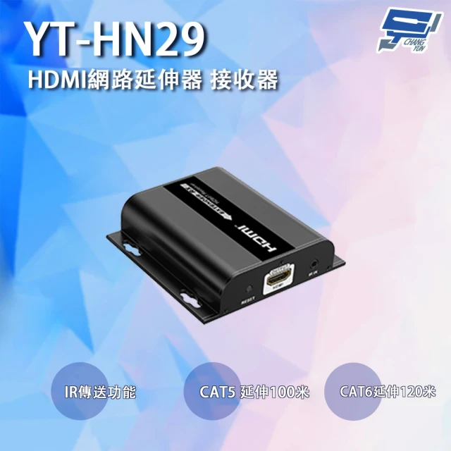 ZyXEL 合勤 搭 30W 電源供應連接器 ★ WiFi 