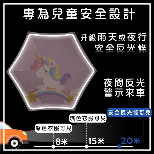 【Pangmama】圓角 防回彈 反光條 兒童雨傘 兒童自動傘(兒童自動摺疊傘)