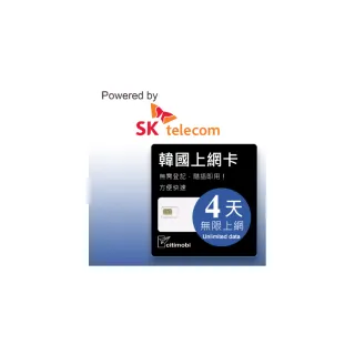 【citimobi】SK 韓國上網卡 - 4天吃到飽(1GB/日高速流量)