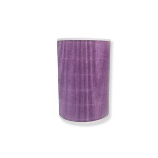 【AIRClean】AIRClean 適用 小米4Pro 空氣淨化器濾心 濾芯 濾網(小米4Pro專用、RFID感應)
