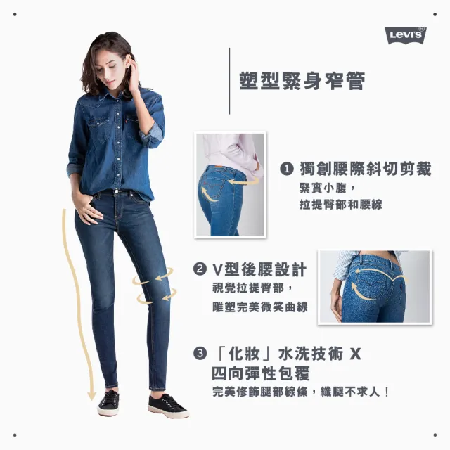 【LEVIS 官方旗艦】女 REVEL高腰緊身提臀牛仔褲/超彈力塑形布料/精工深藍水洗/及踝款 熱賣單品 74896-0047