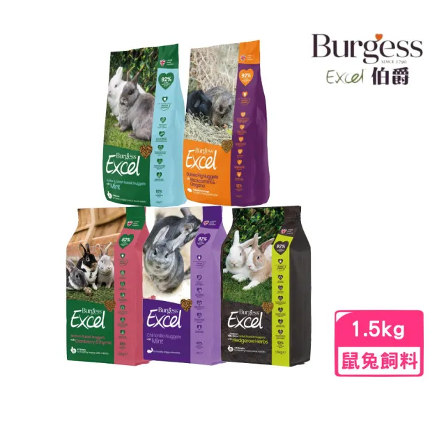 【Burgess 伯爵】小動物飼料（兔子/天竺鼠/龍貓）1.5kg(小動物飼料)