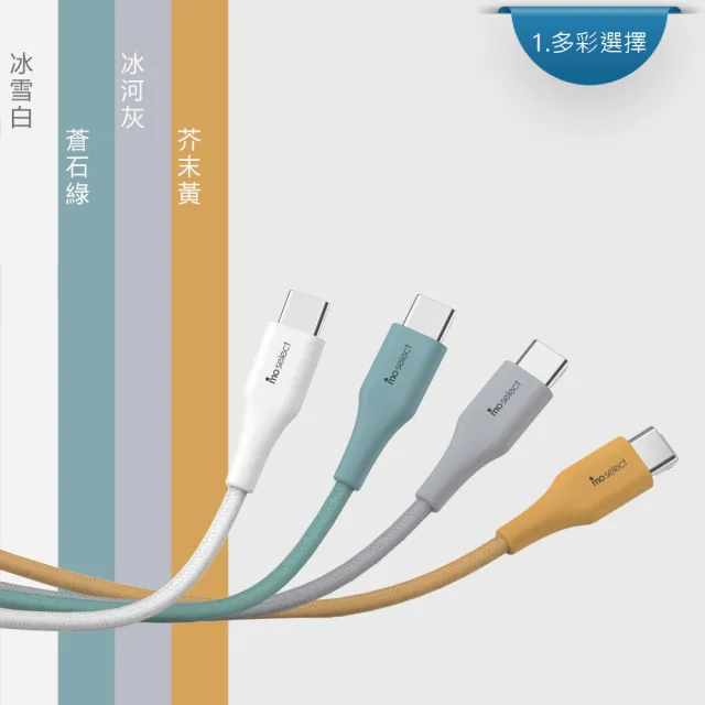 【mo select】Type-C to USB-A 手機充電線/快充線/傳輸線(1.2M/GRS環保認證/3A快充)