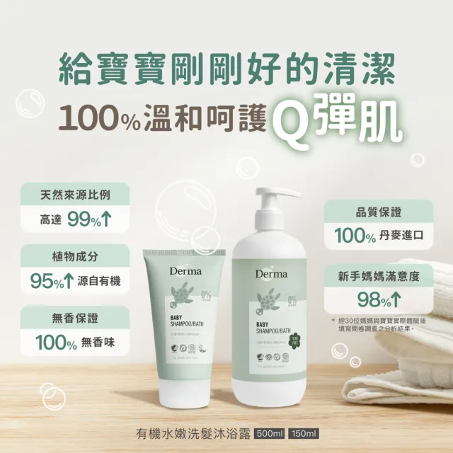 【Derma 丹麥德瑪】寶寶有機水嫩洗髮沐浴露家庭號 500ml(嬰幼兒/不流淚配方/三合一)