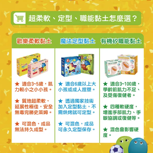 【Q-doh】有機矽職能黏土單色盒(60g多款可選)