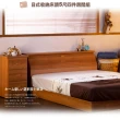 【久澤木柞】日式大收納5尺雙人四件床組(床頭箱+床底+床墊+床邊櫃)