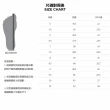 【UNDER ARMOUR】UA 女 Charged Gemini 2020慢跑鞋 運動鞋_3023277-002(黑色)