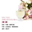 【MIU MIU】即期品 玩轉女孩女性淡香水30ml(專櫃公司貨-效期2024.11)