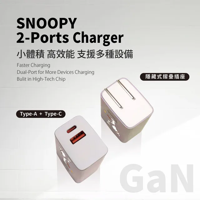 【SNOOPY 史努比】復刻款 47W GaN氮化鎵 兩孔1C1A 快充充電器