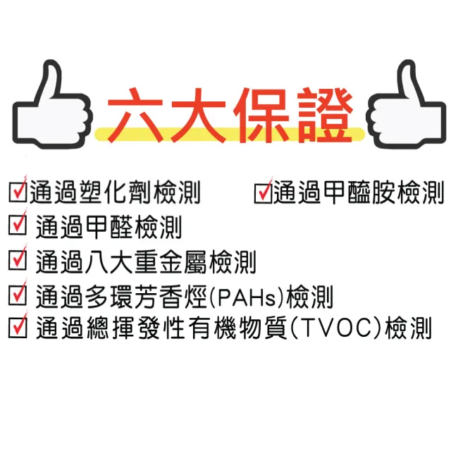 【PMU必美優】熊寶貝 環保PE雙面遊戲墊1捲(-200x180x1.0cm 附贈收納袋)