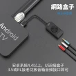 【YOLU】多功能免驅動外接式音效卡 電腦耳機USB聲卡 外置聲卡轉接器/轉換器