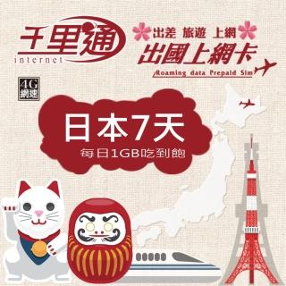 【千里通】日本/韓國 上網絡卡7日 7GB上網喫到飽(日本/韓國 網絡卡 7天7G 4G網速 支援分享 喫到飽上網SIM卡)