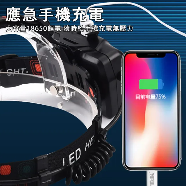 探照燈 強光感應頭燈 千米射程 頭戴式照明燈(伸縮變焦 登山頭燈 露營燈 可防水 持久續航)