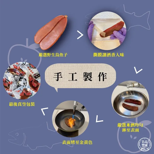 【佶品豐味】厚切一口吃烏魚子 150g*1盒組(豐收伴手禮盒 野生烏魚子 過年送禮 常溫配送)