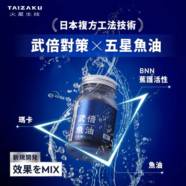 【TAIZAKU 火星生技】武倍魚油 2入組 60粒/盒(戰力提升x思緒清澈 L-精胺酸、南非醉茄、瑪卡、BNN蕉護活性)