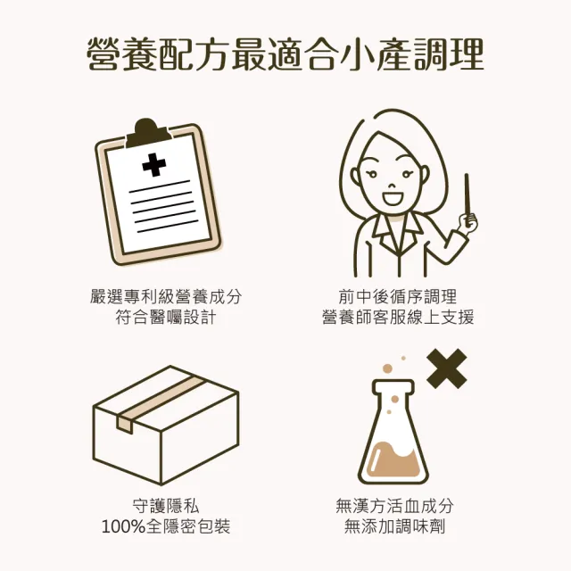 【uterUSally 優德莎莉】惜妳飲30日 小產後全方位調理(營養師設計.符合醫囑)