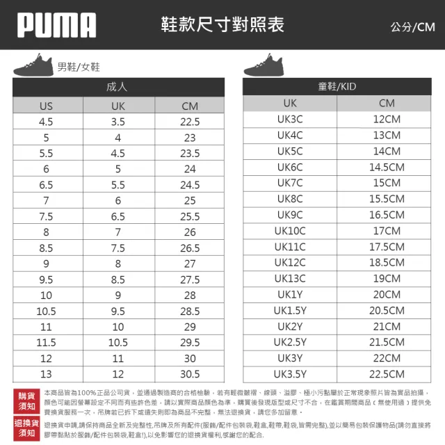 【PUMA】運動鞋 童鞋 中童 兒童 Cell Vive PS 藍 19556523(C4660)