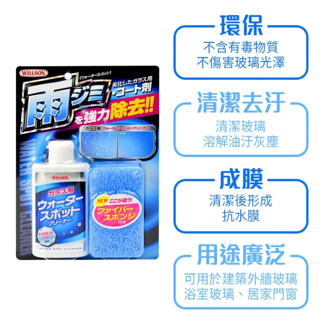 【WILLSON】玻璃清潔劑 油膜除霧雙效清潔劑 180ml(車麗屋)