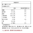 【宏醫生技】宏醫敏元素優倍力(20包/盒-20益菌 專利蔬果酵素 專利凍晶乾燥 台灣製造 複合乳酸菌)