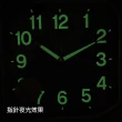 【A-ONE】MIT台灣製造 方型高質感高雅寶藍面夜光數字超靜音掛鐘 TG-0342(高雅寶藍色 超靜音機芯)