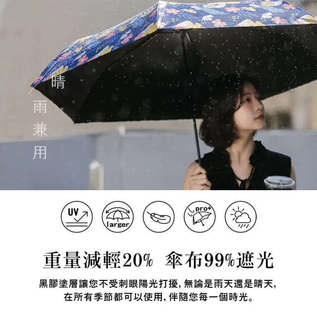 【rento】碳纖輕量黑膠晴雨傘-花朝月夕 米(碳纖傘骨 日系傘 黑膠傘 防曬 降溫  抗UV)
