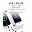【Apple】iPhone 15 Plus(128G/6.7吋)(20W直插口袋行電組)