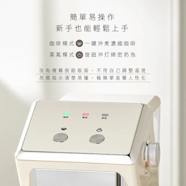 【KINYO】1.6L半自動義式奶泡咖啡機(CMH-7930)