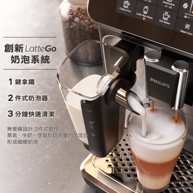 【Philips 飛利浦】全自動義式咖啡機(EP3246/74)+Starbucks星巴克咖啡豆200g/包*3