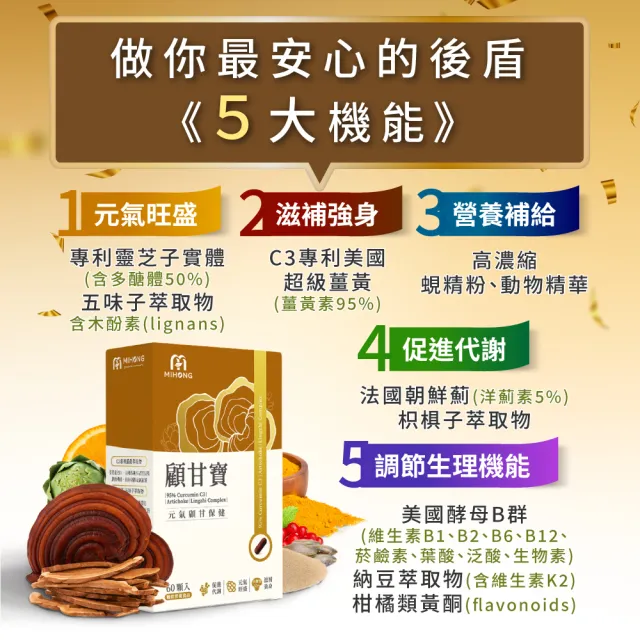【MIHONG米鴻生醫】顧甘寶-添加專利薑.蜆精.靈芝.朝鮮薊 x1盒(60顆/盒)