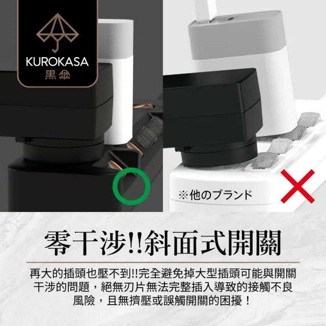 【iPlus+ 保護傘】5切4座3P延長線1.2M-消光黑系列(KU-3546-4-BK)