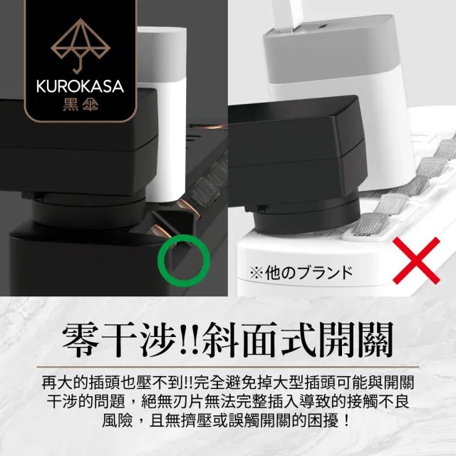 【iPlus+ 保護傘】7切6座3P延長線4.5M-消光黑系列(KU-3766-15-BK)