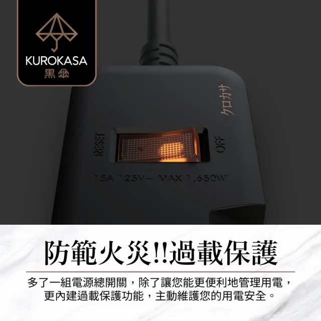 【iPlus+ 保護傘】5切4座3P延長線2.7M-消光黑系列(KU-3546-9-BK)