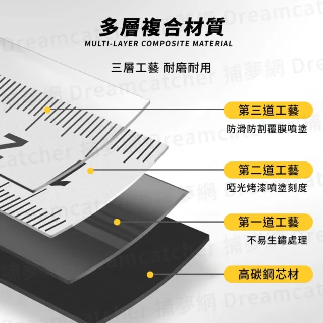 【捕夢網】防摔鋼捲尺 7.5米(捲尺 不鏽鋼捲尺 卷尺 魯班尺 英吋捲)