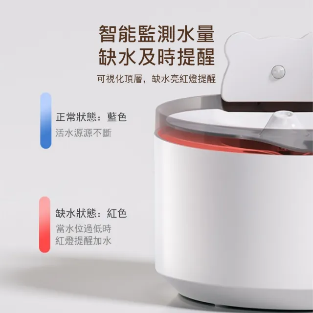 【Kyhome】智能無線貓咪飲水機 寵物活水機感應出水(大容量/貓狗自動循環濾水器)