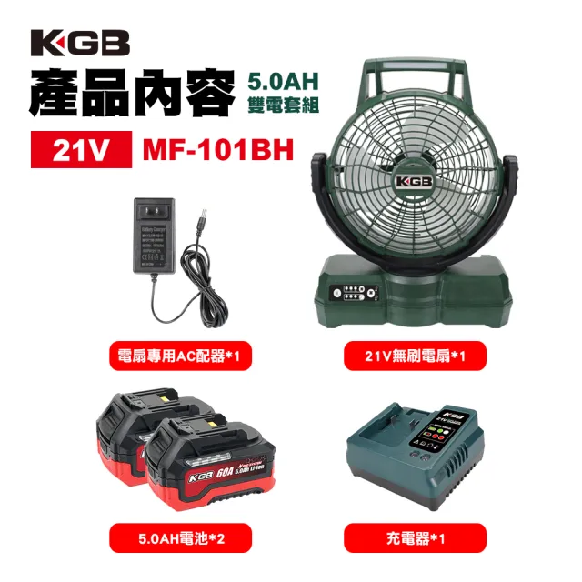 【KGB TOOLS 工具寶】21V12吋插充電LED扇/露營扇循環扇戶外/停電必備5.0雙電組(機械堂副品牌 通用牧田電池)